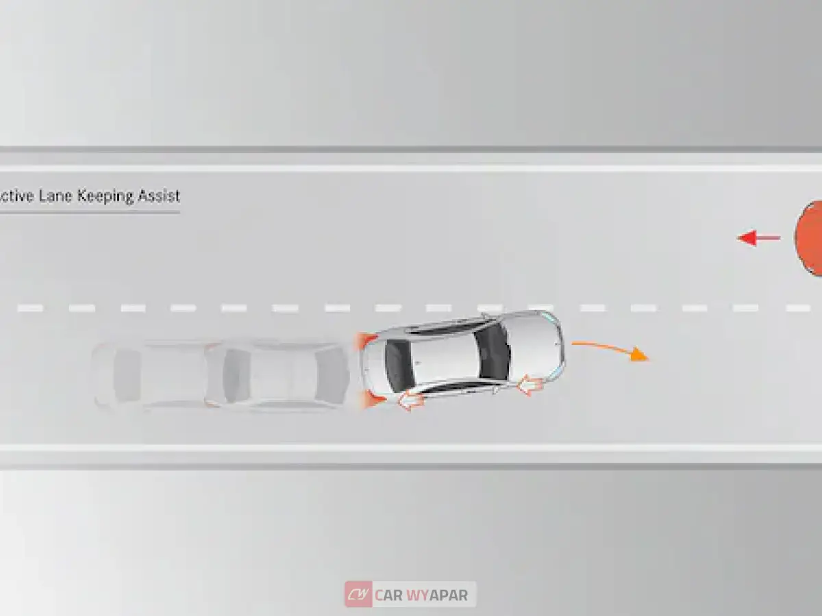 Mercedes-Benz G Class Top Feature